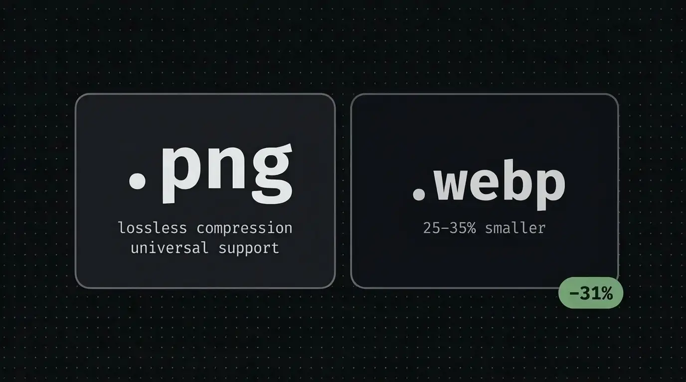 WebP and PNG file format icons compared side by side with file size difference highlighted